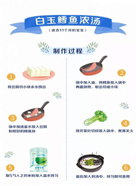 宝宝辅食：人之初教你DIY高颜值营养辅食