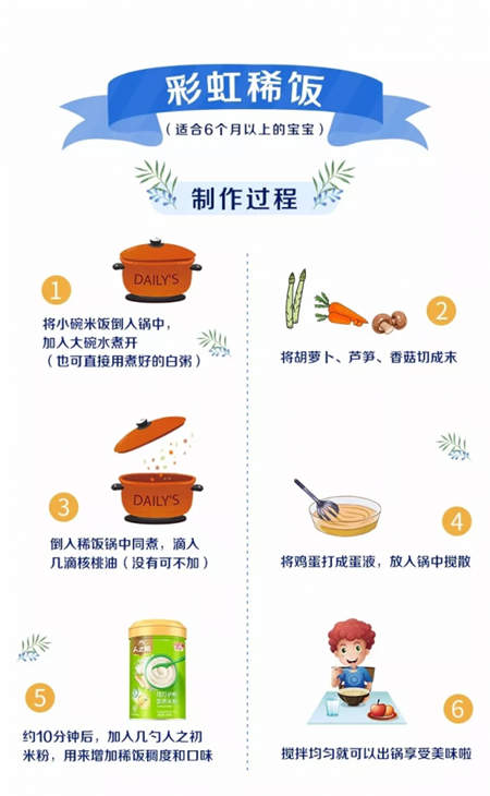 宝宝辅食：人之初教你DIY高颜值营养辅食