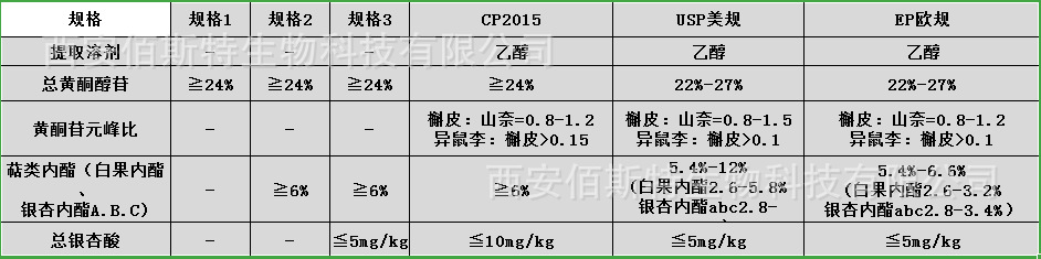 微信截图_20190319150957