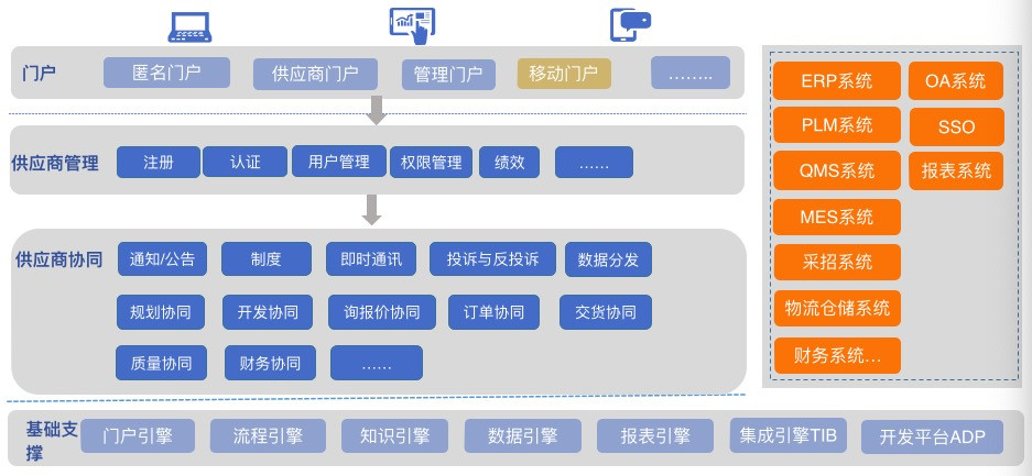 https://mmbiz.qpic.cn/mmbiz_png/q7Q4YkXa1YU8krfZk2ekaLve29w8ibNf26XK3yDRfV0ico0Y1lDqFQ0UrSkjia7EfeFlewfNQDdabtwXymbrC4V0A/?wx_fmt=png