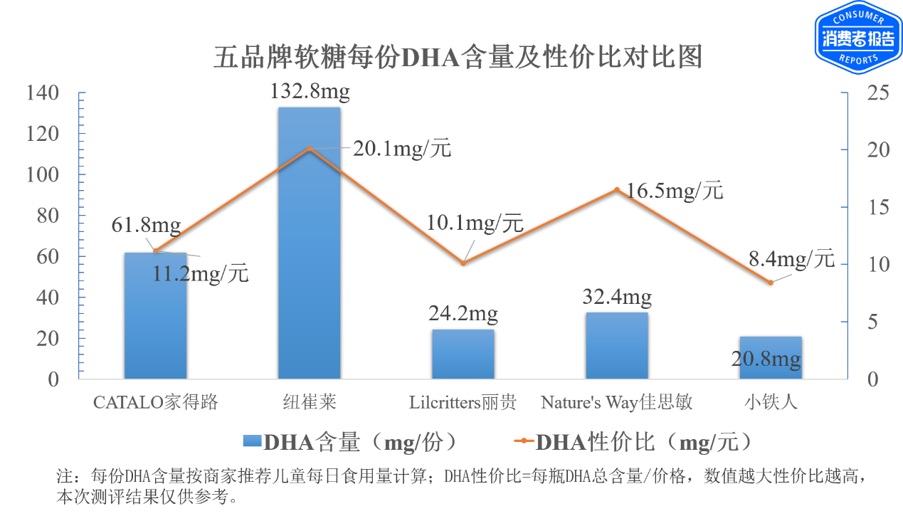 如图片无法显示，请刷新页面