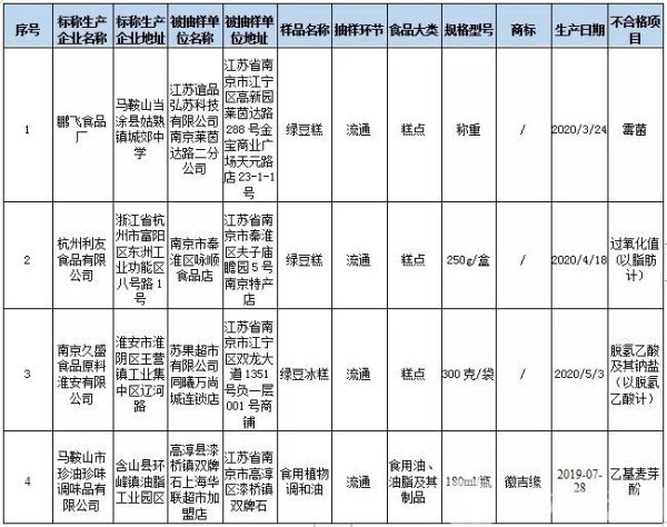 cdv-yuntonglian_QMTNRK_YUNSHI_P00022129_64ED1BA3C4F64FD5A08E4CA42A324520