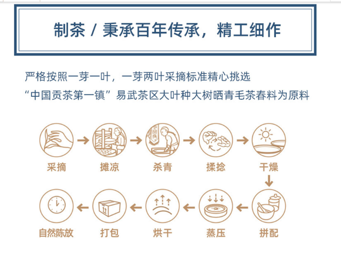 紫禁天香三期发售在即 三年陈化味觉密码终揭晓