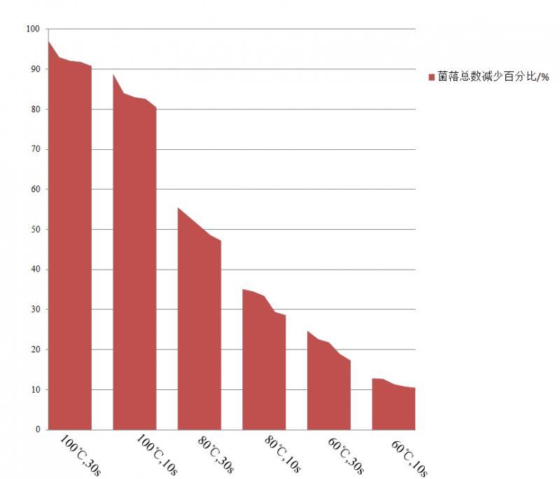 图片 (6)