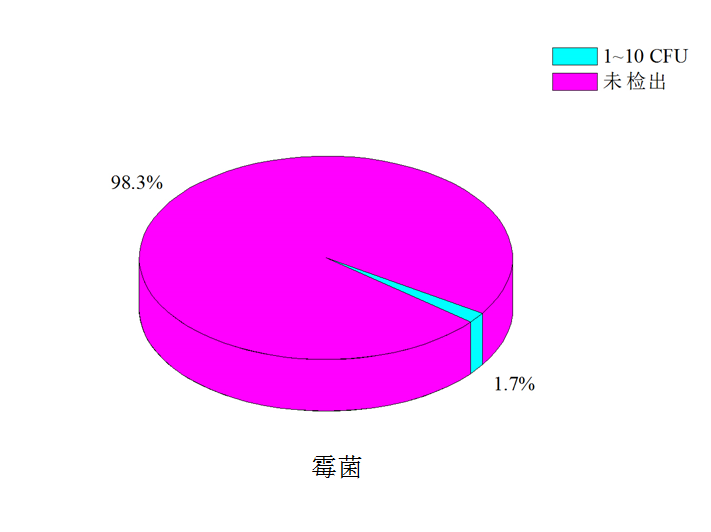 图片 (3)