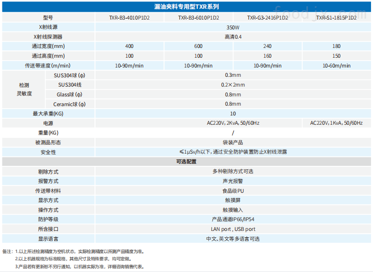 漏油夹料X光机参数.png