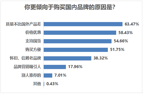 QQ截图20210907104118