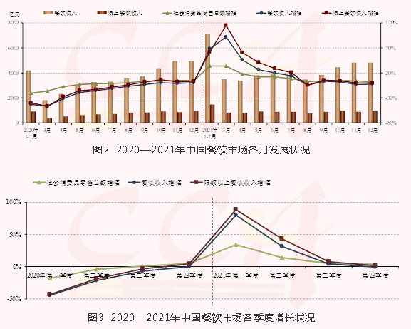 QQ截图20220126082042