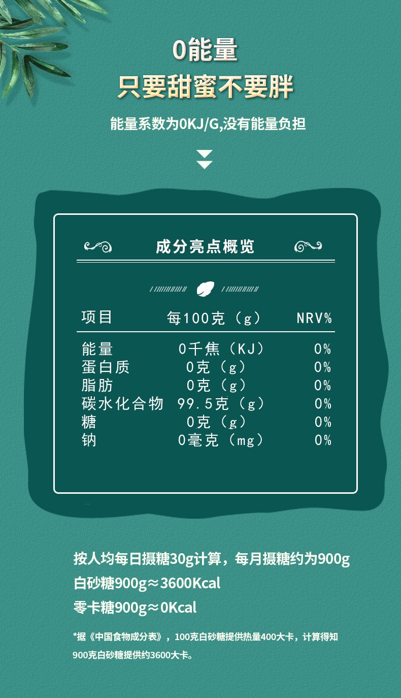 220128_0卡糖详情页[L]-v1_06