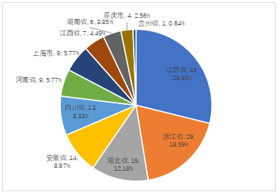 图片 (3)