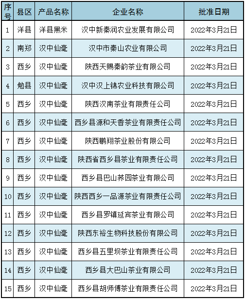 微信图片_20220415100334