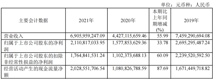 QQ截图20220424111920