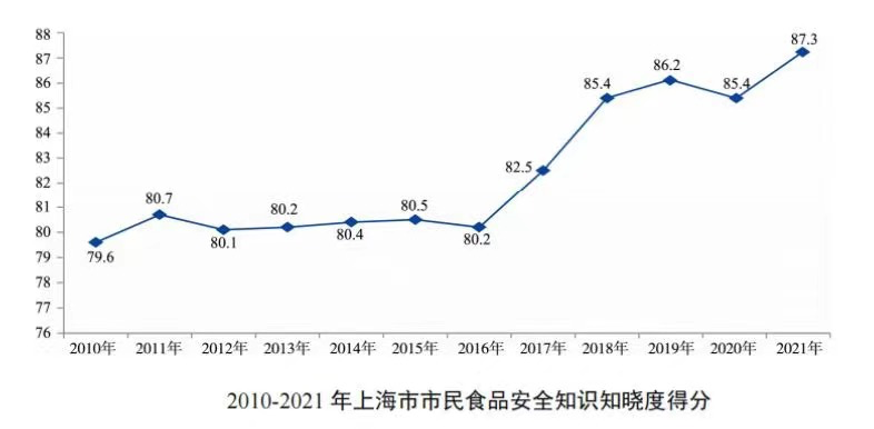 微信图片_20220607094030