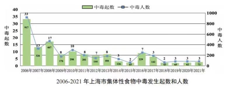 微信图片_20220607094119