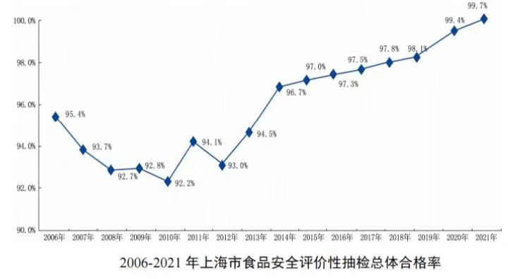 微信图片_20220607094002