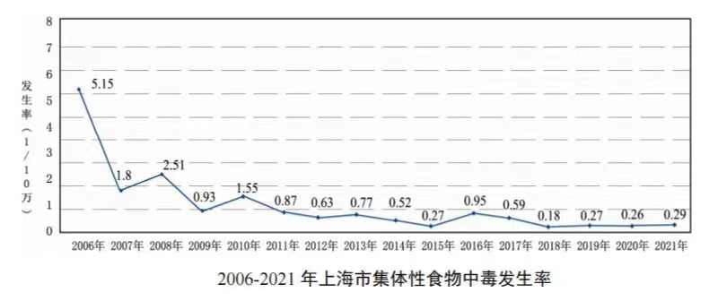 微信图片_20220607094142