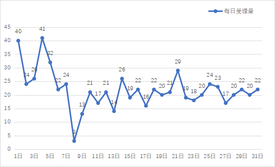 微信图片_20220622090259