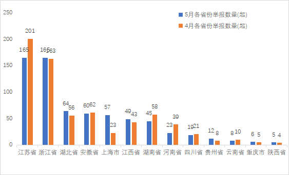 微信图片_20220622090209