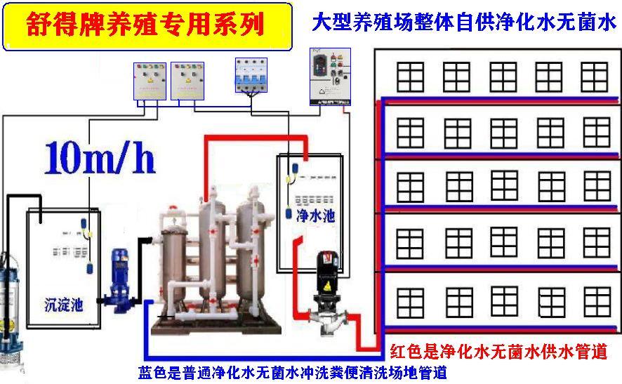 10m³立体河水