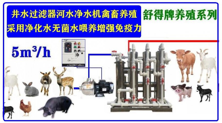 5m³简单安装