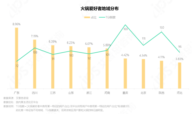 QQ截图20221027120924