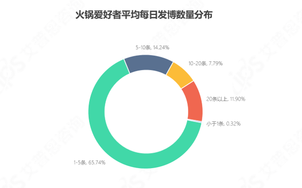 QQ截图20221027121022