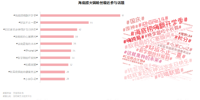 QQ截图20221027121220