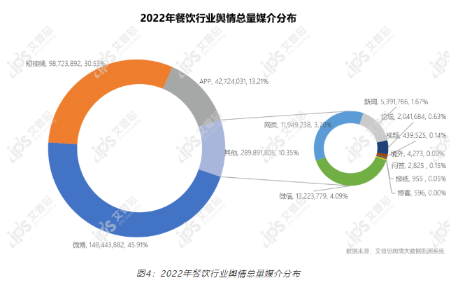 QQ截图20230203154910