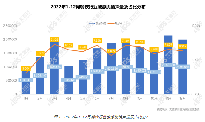 QQ截图20230203154902