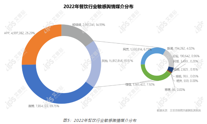 QQ截图20230203154917