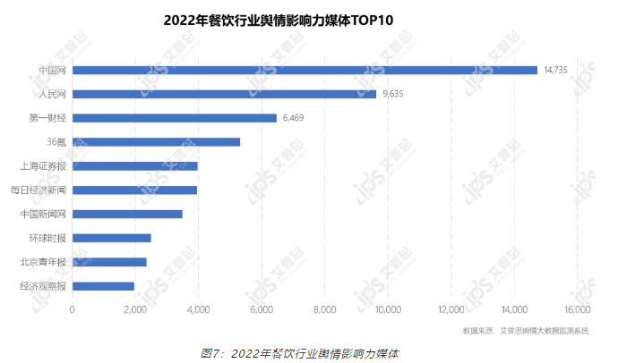 QQ截图20230203160113