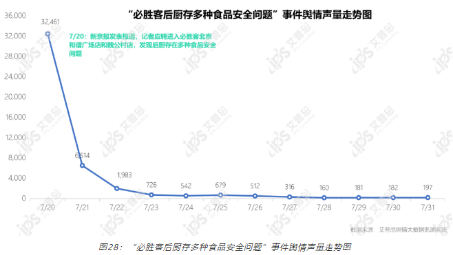 QQ截图20230203160328