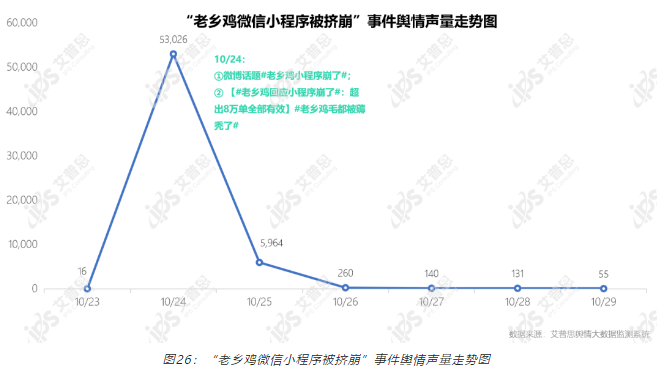 QQ截图20230203160346