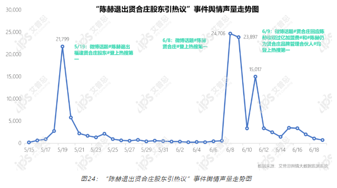 QQ截图20230203160403