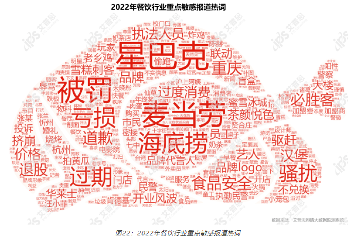 QQ截图20230203160743