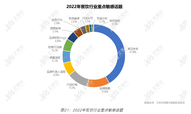 QQ截图20230203160750