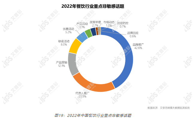 QQ截图20230203160804