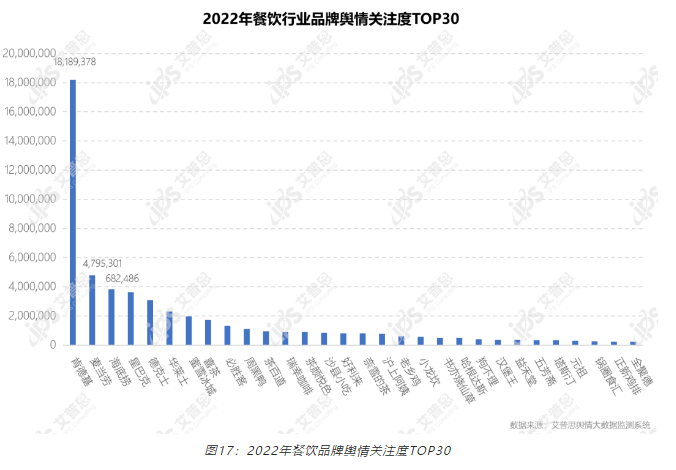 QQ截图20230203160831