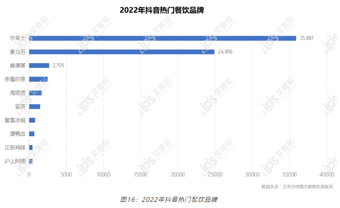 QQ截图20230203160849