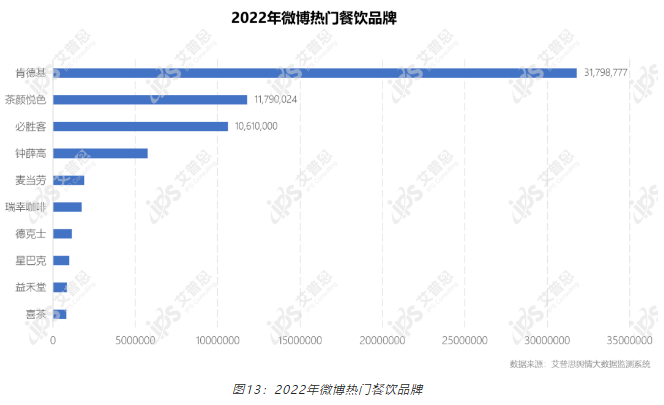 QQ截图20230203161313