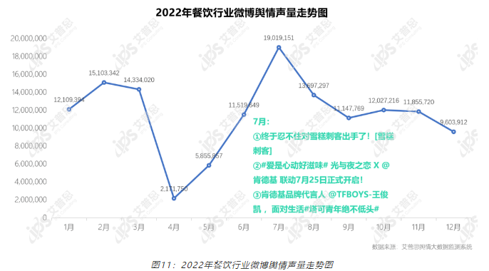 QQ截图20230203161349