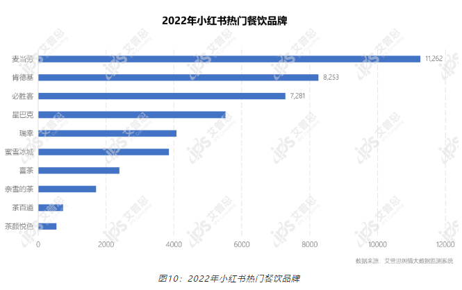 QQ截图20230203161357