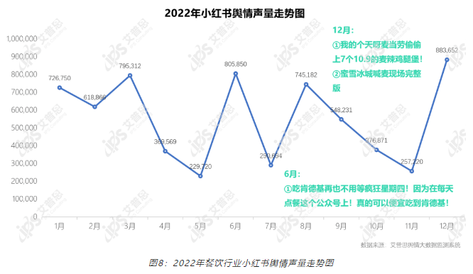 QQ截图20230203161539