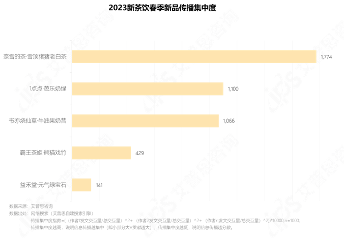 QQ截图20230417161015