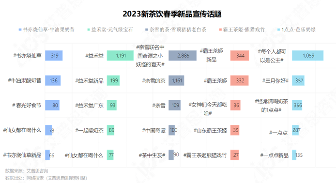 QQ截图20230417161121