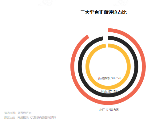 QQ截图20230417161405