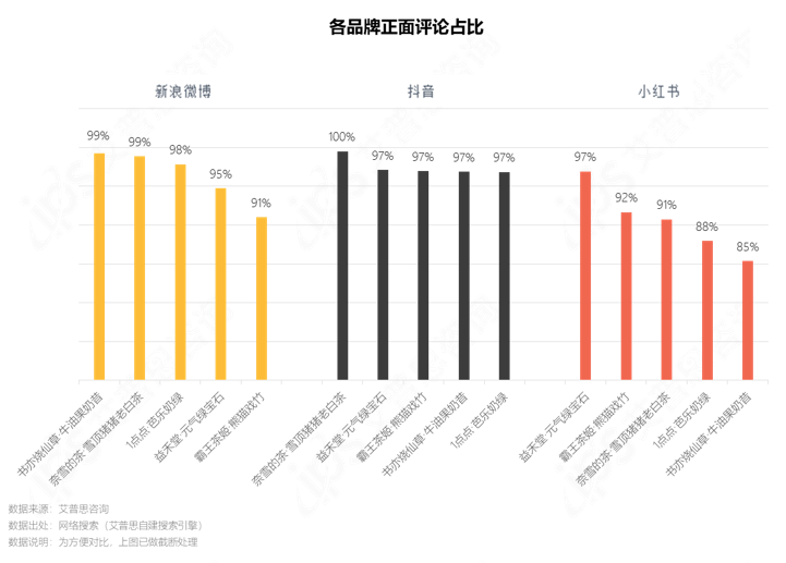 QQ截图20230417161416