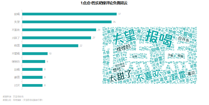 QQ截图20230417161424