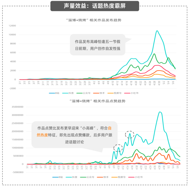 QQ截图20230710160929