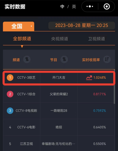 QQ截图20230831110913